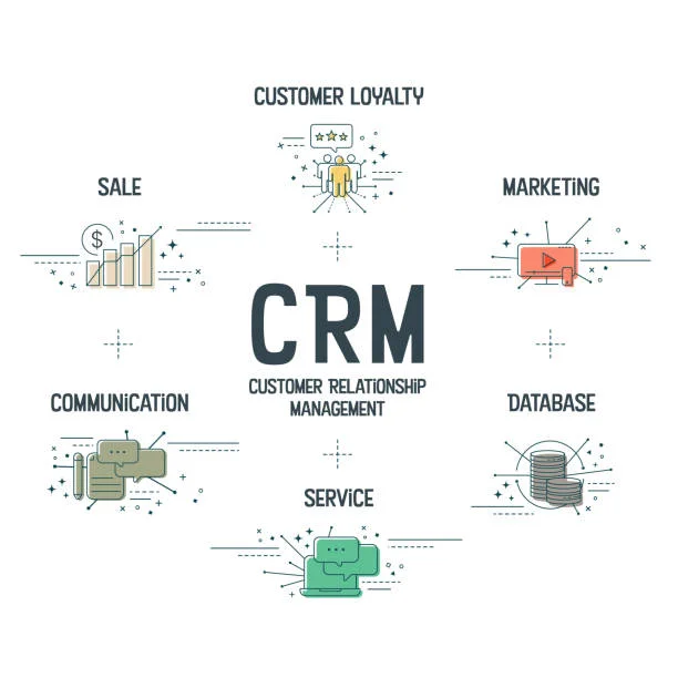 How the Best CRM Tools Can Skyrocket Your Sales in Florida's Growing Economy